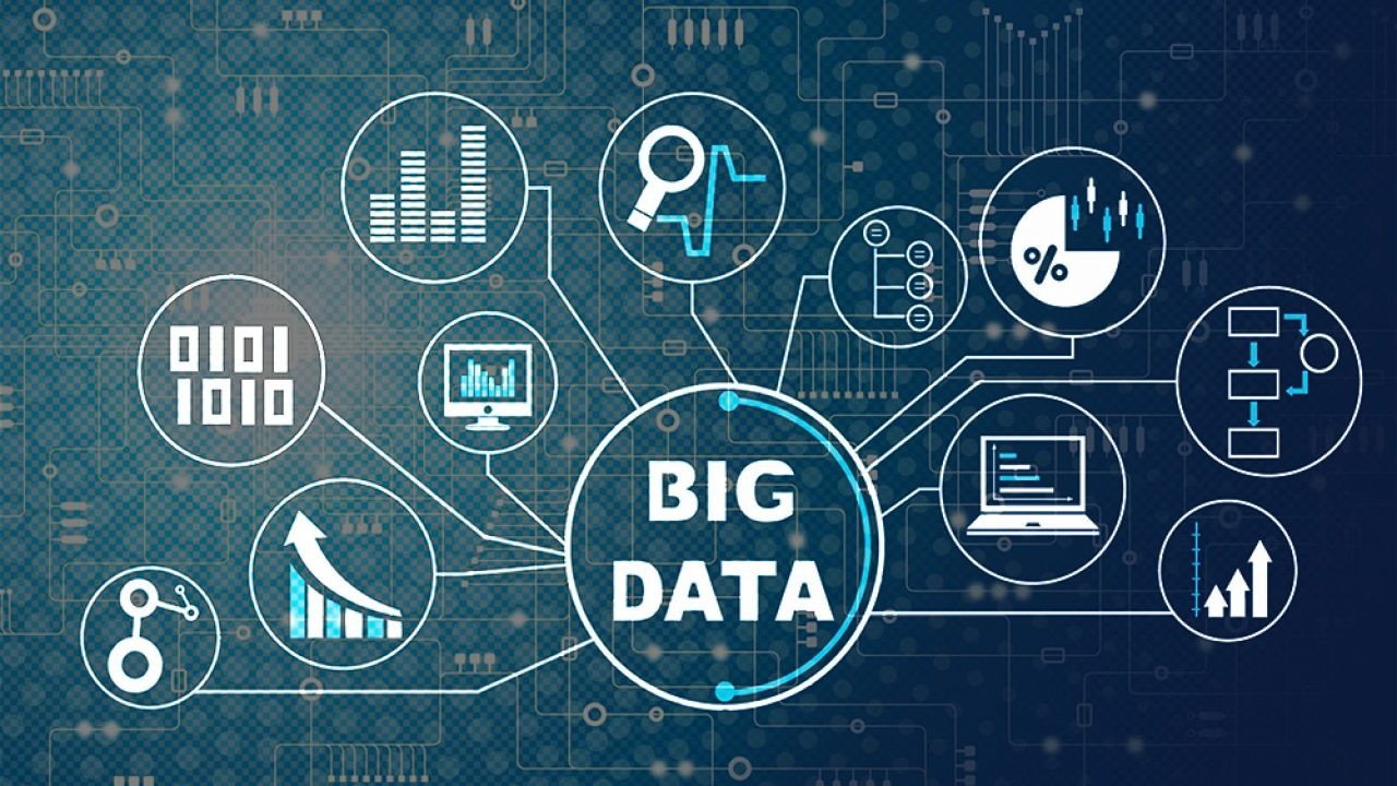 Big Data